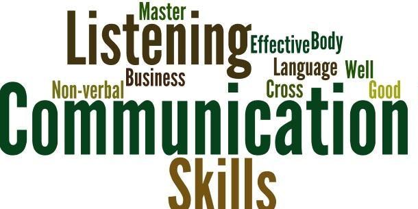 Business Communication And Effective Listening Question Answers